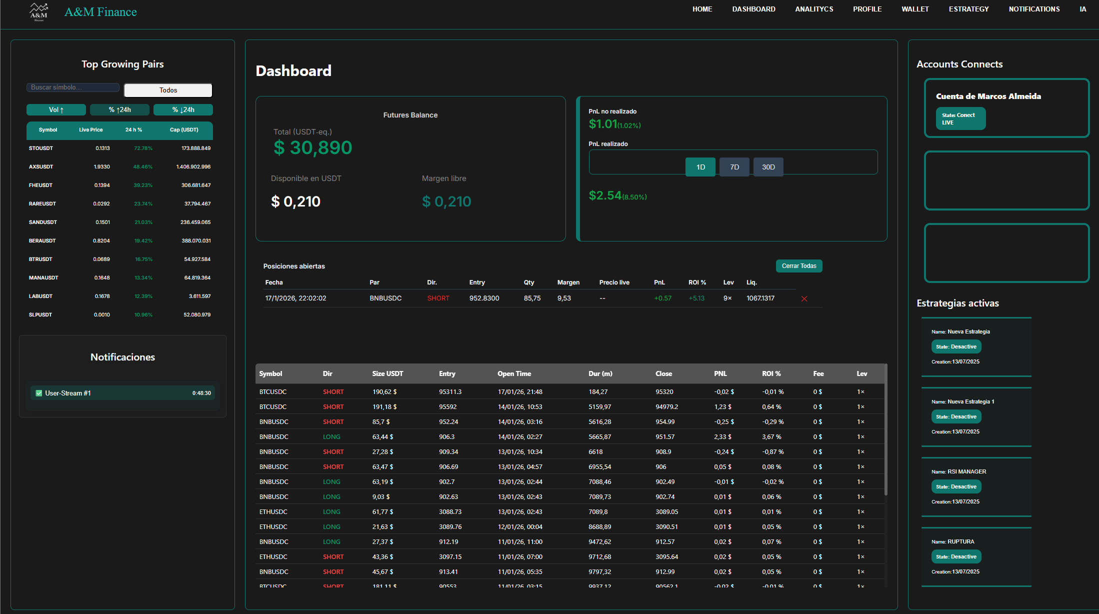 Estrategias algorítmicas cripto (captura 1)