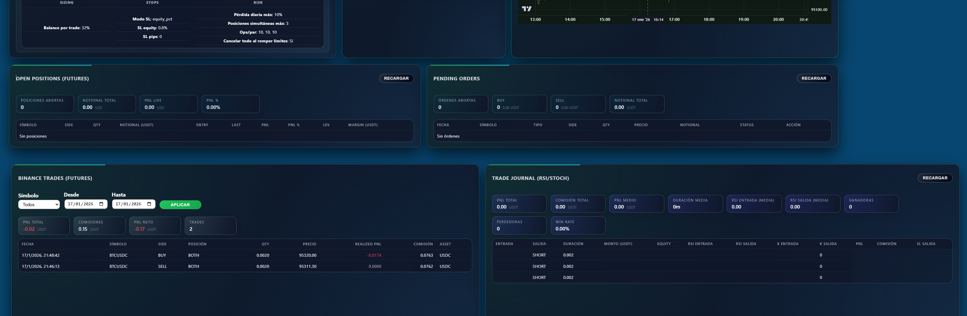 Gestión de capital (captura 1)
